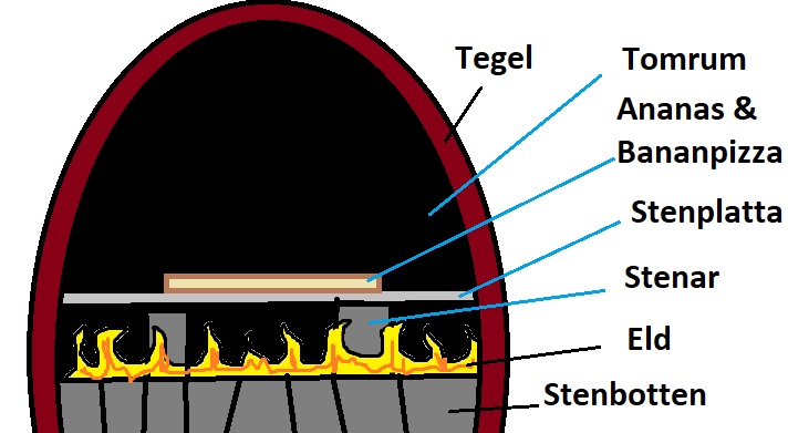 f/9f5de_minstenugn.jpg